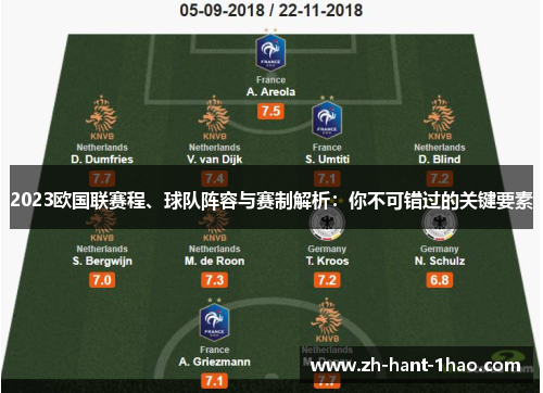 2023欧国联赛程、球队阵容与赛制解析：你不可错过的关键要素