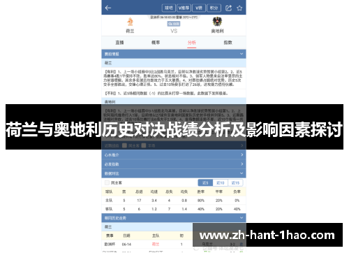 荷兰与奥地利历史对决战绩分析及影响因素探讨